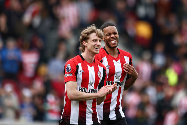 國際知名品 國際知名品